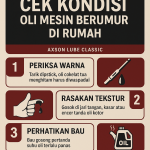 Cara Mengecek Kebocoran Oli Mesin Dari Paking Bawah Panduan Lengkap Untuk Pemilik Kendaraan