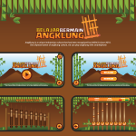 Manfaat Belajar Bermain Angklung Secara Berkelompok Mengembangkan Potensi Diri Dan Membangun Harmoni Komunitas